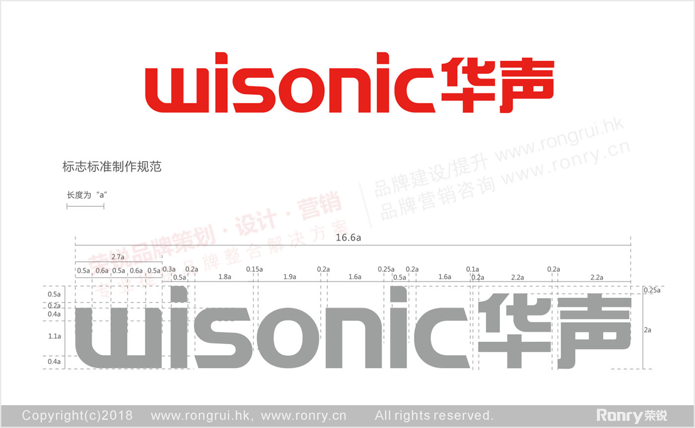 华声wisonic医疗品牌形象建设